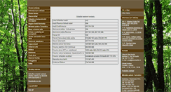 Desktop Screenshot of obeckarlik.cz